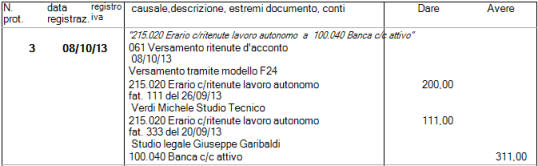 Esempio di scrittura contabile del pagamento ritenute